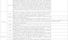 爆料阿水奶茶视频大全最新,揭秘网红奶茶背后的故事